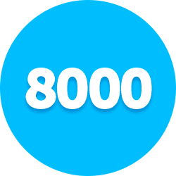 8000 míst k snadnému dobíjení